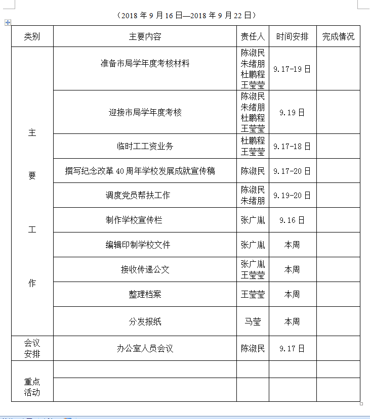 工作要点.png